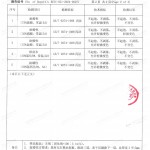 昌都重防腐地坪,昌都超强耐腐蚀涂料-缩略图4